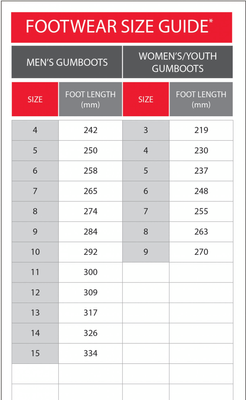 La sportiva nepal cube hotsell gtx womens